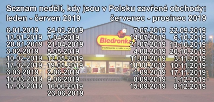 zavrene nedele polsko 2019